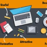why branded merchandise