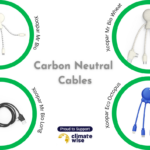carbon neutral branded swag