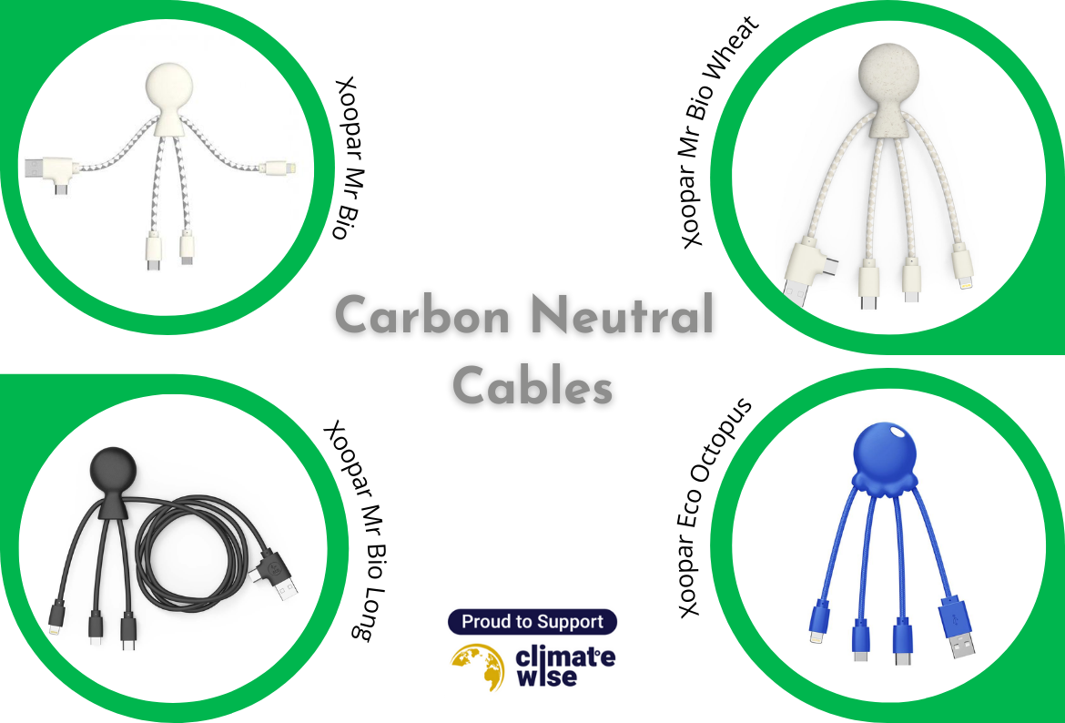 carbon neutral branded swag